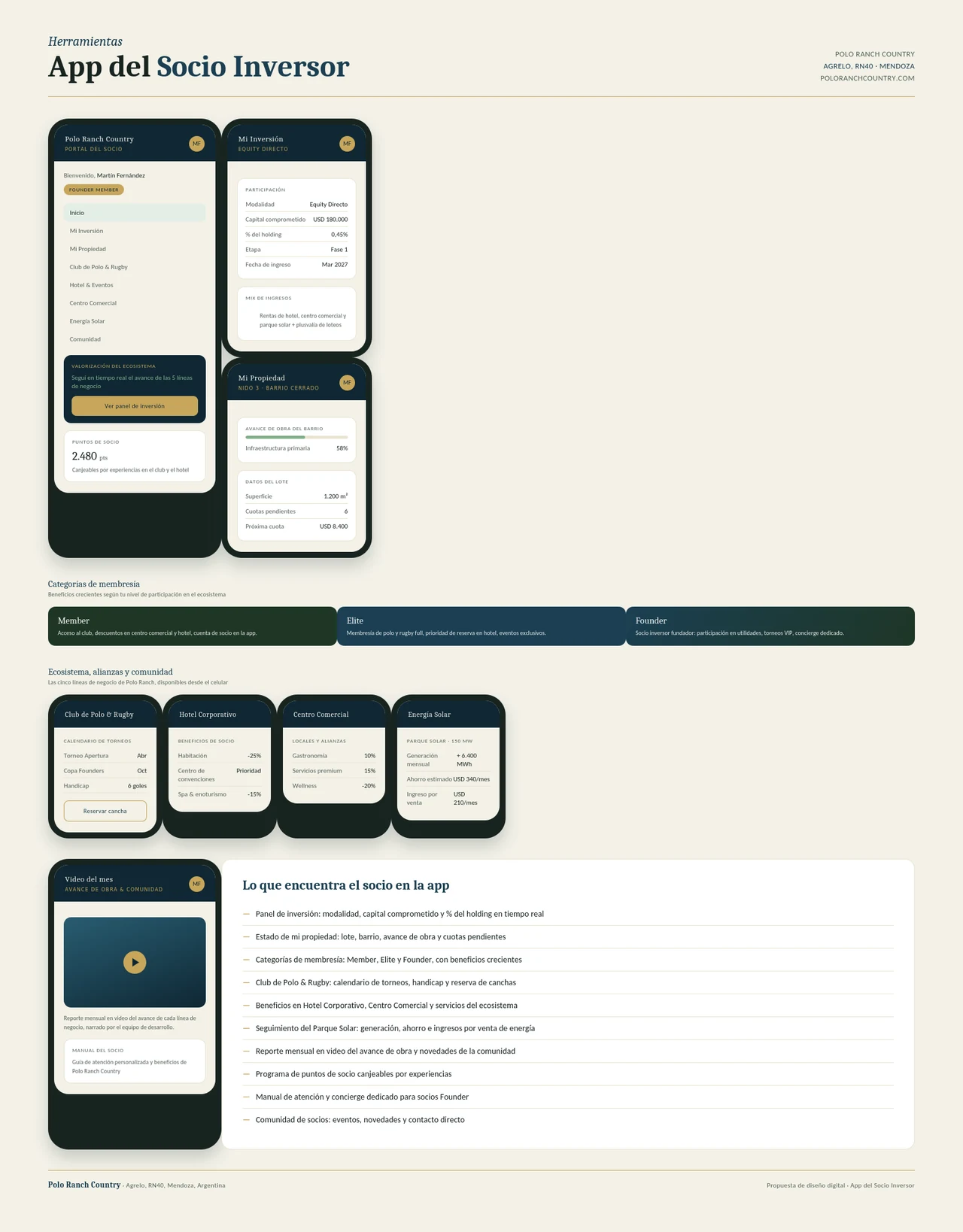 Ejemplo de la app del socio y del CRM de gestión