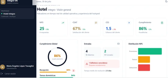 Software de control de calidad para hotelería